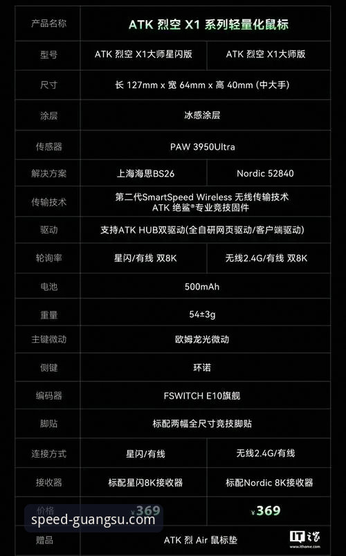 光速体育平台深度评测：它到底怎么样？