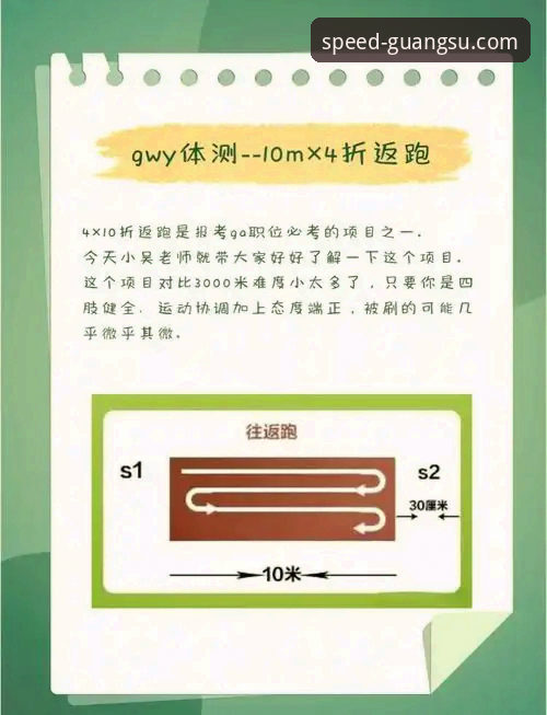 资深用户张伟分享：解锁光速体育平台流畅体验的五大核心技巧